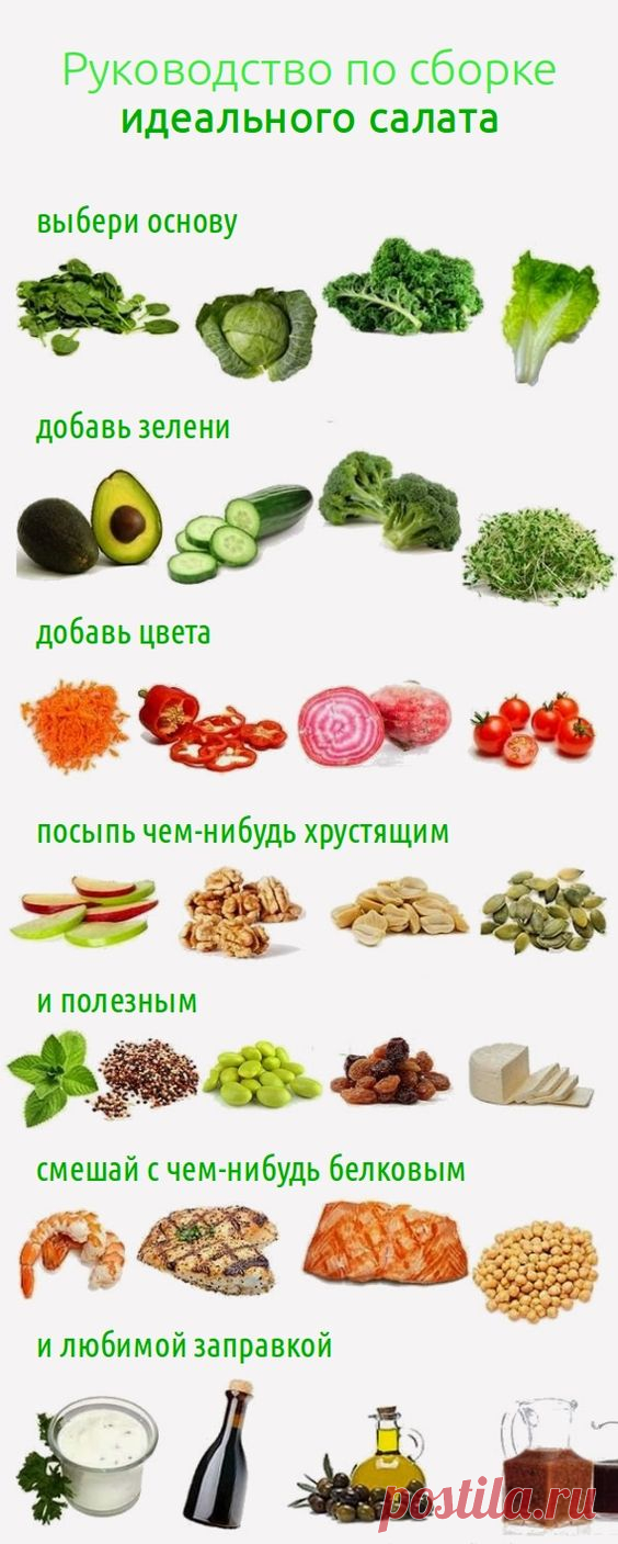 (3) Pinterest