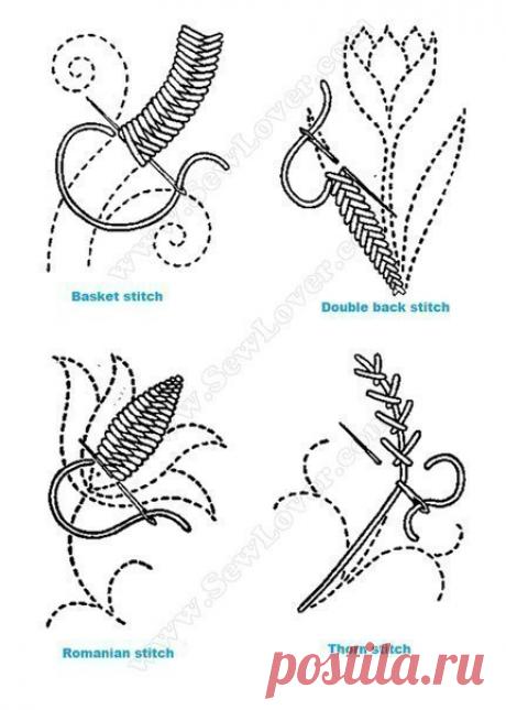Вышивка | Записи в рубрике Вышивка | Дневник Атита