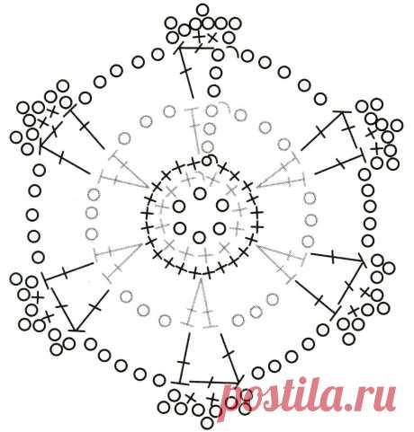 Снежинки крючком. Схемы