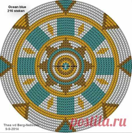 Колумбийские мочила. Схемы - запись пользователя Datini (Нина) в сообществе Вязание крючком в категории Вязание крючком для начинающих