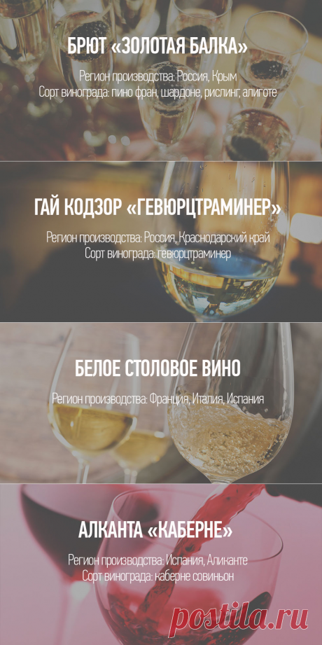 Как выбрать недорогое и вкусное вино?