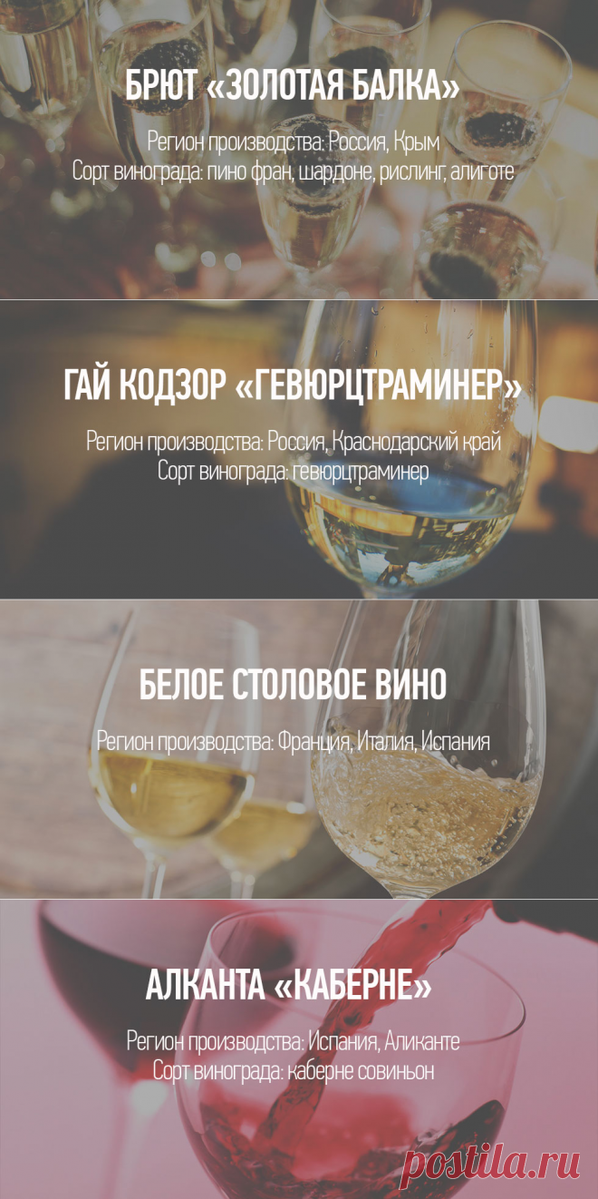 Как выбрать недорогое и вкусное вино?