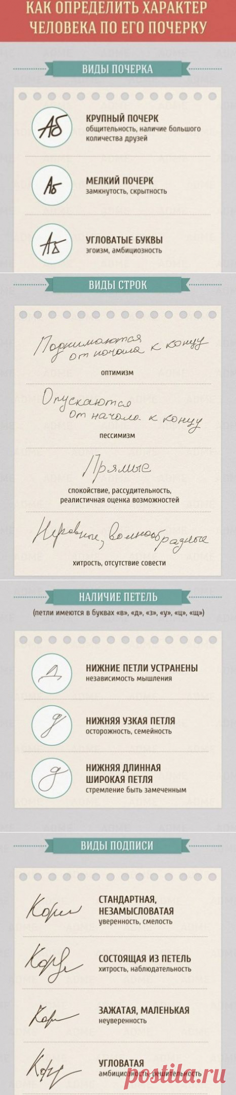 Что говорит о человеке его почерк?