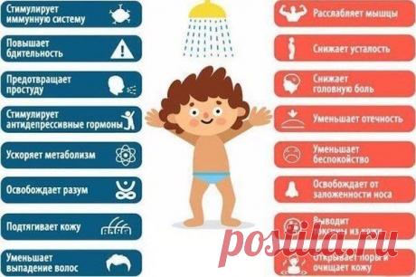 Польза холодного и горячего душа!