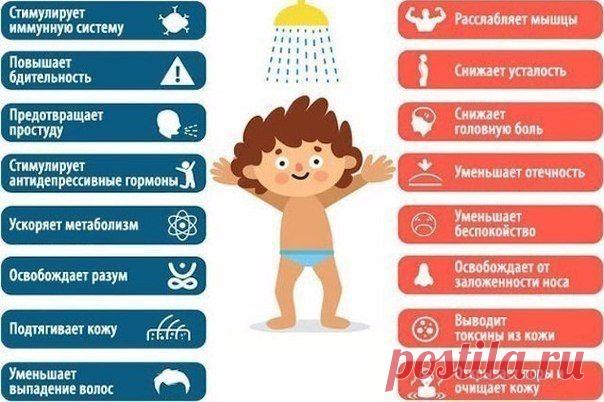 Польза холодного и горячего душа!