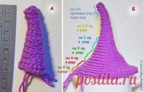 Вяжем традиционный предмет русского быта - грелку на чайник