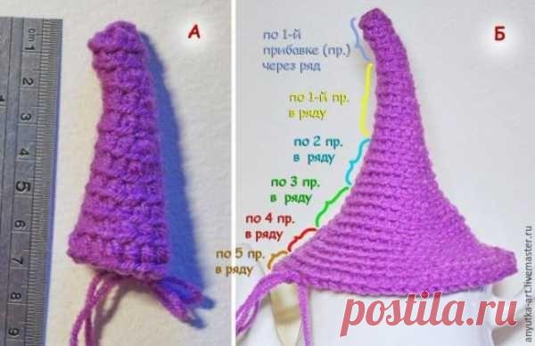 ​Вяжем традиционный предмет русского быта - грелку на чайник