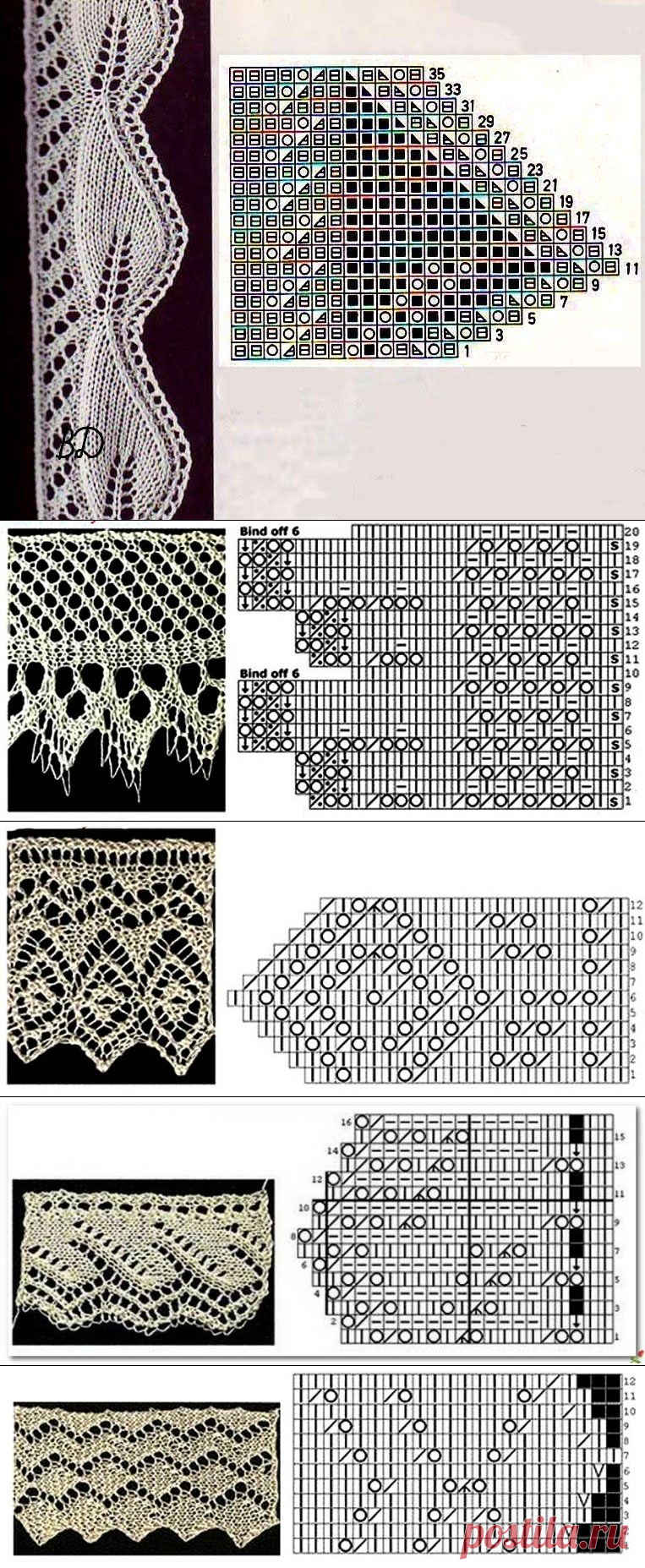 Красивая вязаная кайма — Сделай сам, идеи для творчества - DIY Ideas