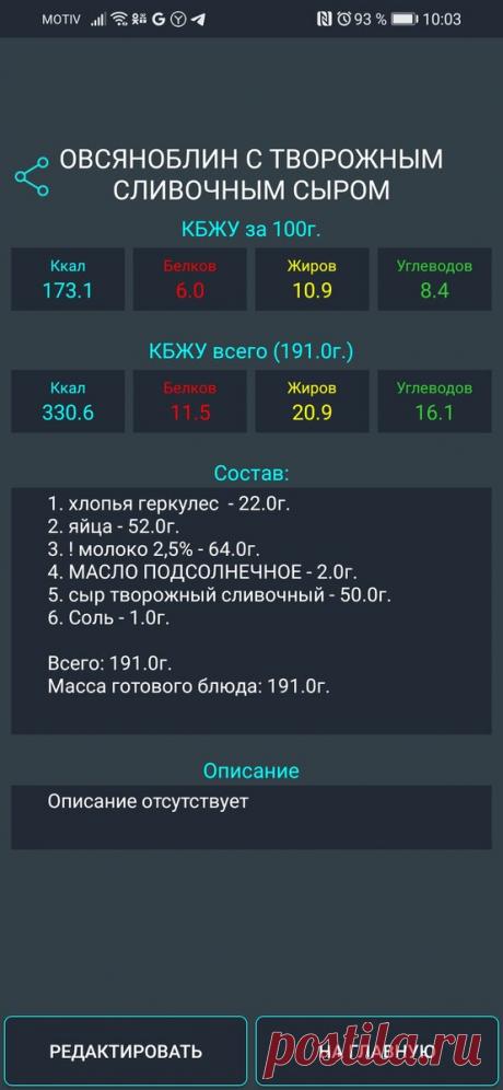 Овсяноблин-мой любимый завтрак для похудения. | Стройнею не спеша | Яндекс Дзен