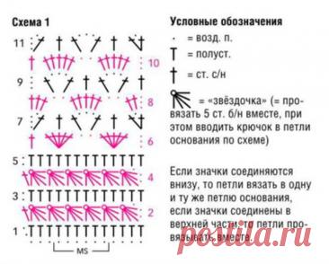 BLUE CROCHET JACKET FREE PATTERN