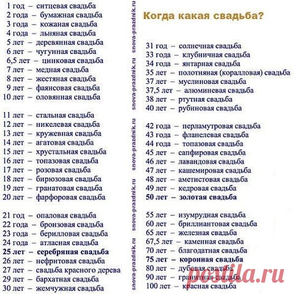 ЕСЛИ НЕ ЗАПОМНИЛИ У КОГО КОГДА КАКАЯ СВАДЬБА ТО ПРОСТО СОХРАНИТЕ У СЕБЯ В ЗАМЕТКАХ И НА СТРАНИЧКЕ.ДЛЯ ЭТОГО ПРОСТО НАЖМИТЕ КЛАСС И ПОДЕЛИТСЯ