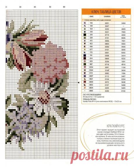 Formula Рукоделия N1(85) 2018.