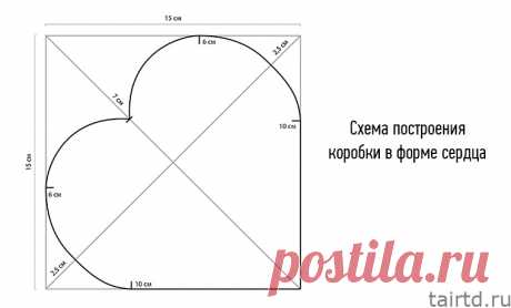 объемное сердце из бумаги шаблон с размерами: 11 тыс изображений найдено в Яндекс.Картинках