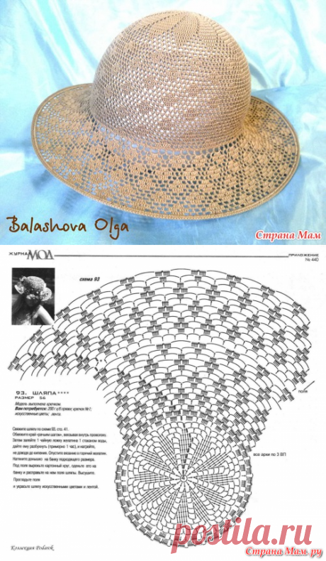 Дневник allusik-masik