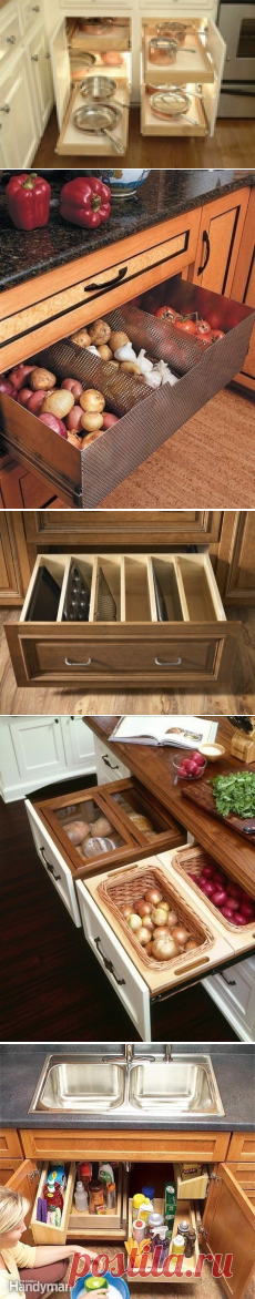 Выдвижные идеи для кухни