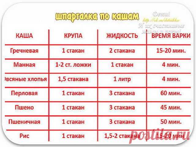 Удобная шпаргалка