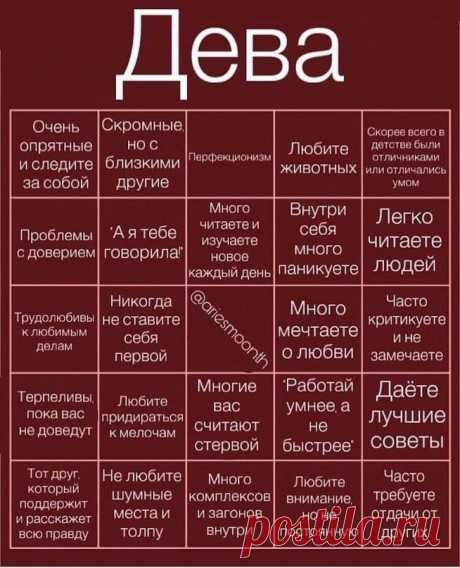 Гороскоп, который точно передает характер