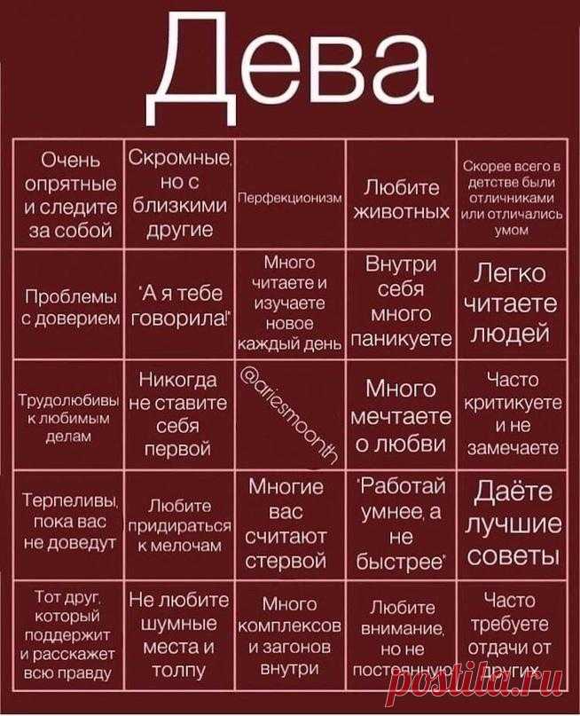 Гороскоп, который точно передает характер