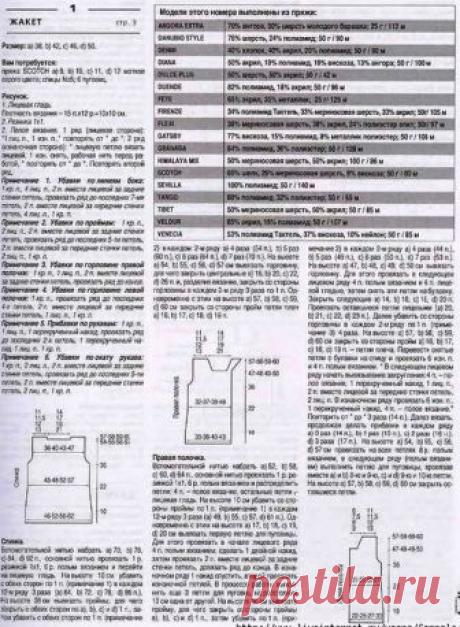 Оригинальный жакет спицами