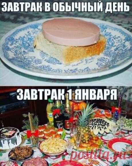 1 января до и после