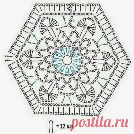 Подборка схем для пледа, покрывала, наволочки или скатерти