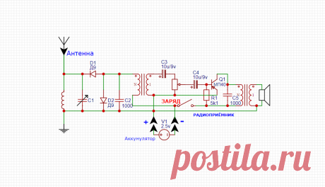 Бесплатное электричество из радиоволн и заземления своими руками  Все хорошее давно забытое, это как раз про схему которую мы рассмотрим в этой статье. Речь пойдет о схеме со стать  ЭКСПЕРИМЕНТАЛЬНЫЕ ИСТОЧ...