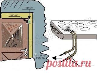 Мамам, женщинам, бабушкам и очень любознательным.