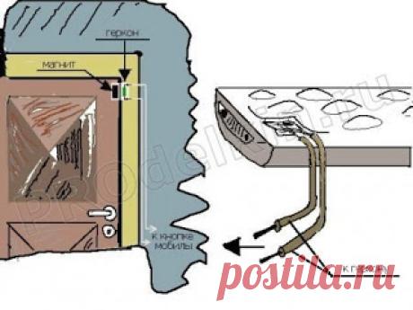 Мамам, женщинам, бабушкам и очень любознательным.