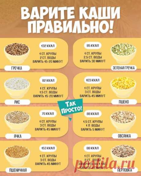 Вкусно и Полезно!