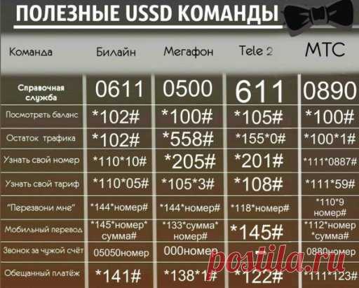 На заметку