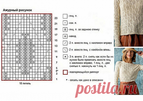 «Легко и нежно!» — 7 очаровательных моделей спицами | Вязание с Paradosik_Handmade | Дзен
