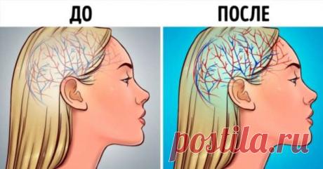 6 простых движений для массажа головы, который поможет избавиться от морщин . Милая Я