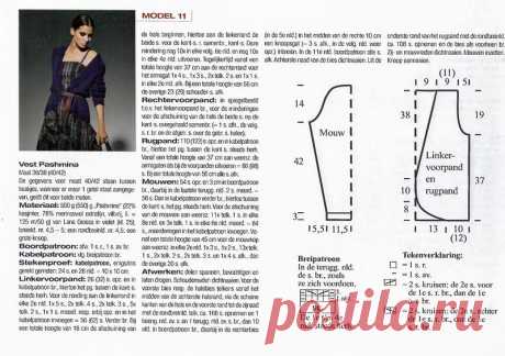 Спицы.Альбом «Linea Rossa № 3»