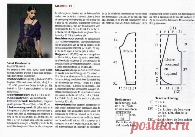 Спицы.Альбом «Linea Rossa № 3»