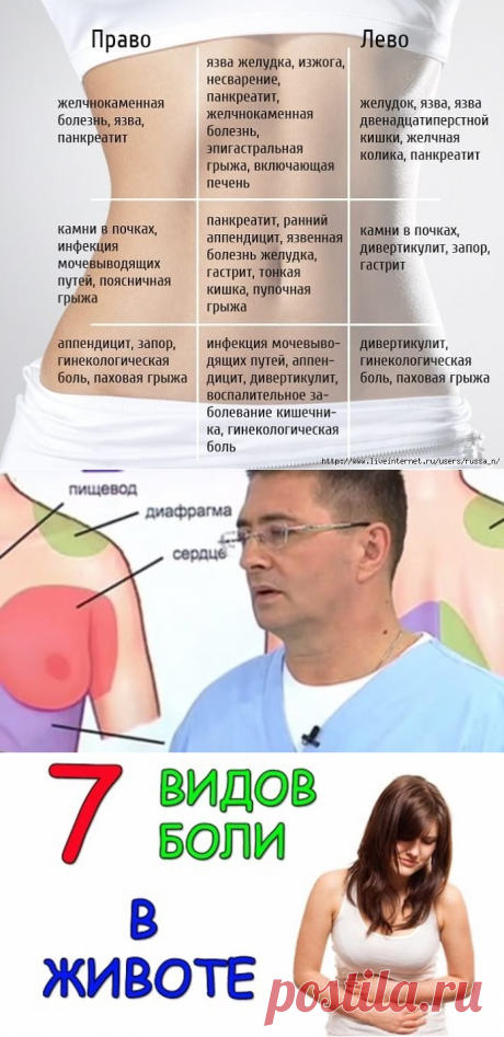 (82) Одноклассники