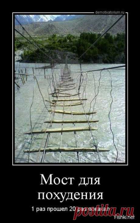 Коротко и ясно