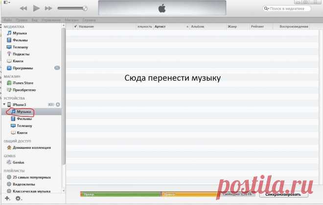 Как закачать музыку на iphone? Три легких способа закачивания музыки на iPhone и iPod.