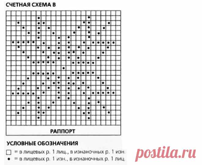 Стильные красивые жакеты, связанные несложными узорами (с описанием вязания) | Идеи рукоделия | Яндекс Дзен