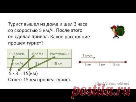 Простые задачи на движение