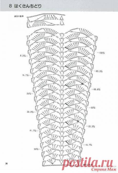 Ifotki.info - бесплатный хостинг фотографий для форумов, дневников, гостевых книг