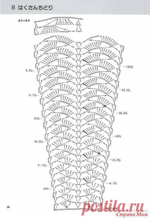 Ifotki.info - бесплатный хостинг фотографий для форумов, дневников, гостевых книг