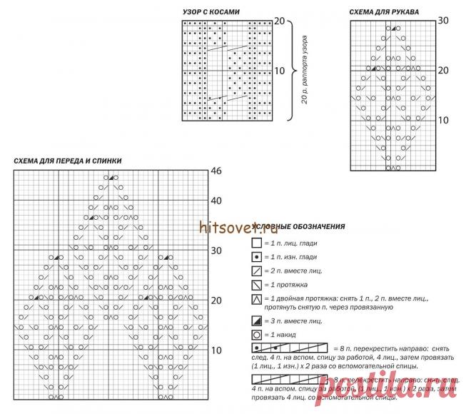 Классический пуловер спицами женский - Хитсовет Классический пуловер спицами женский. Модный классический пуловер из твида для женщин с пошаговым описанием и схемами вязания. Вам потребуется: 6 (7, 7, 8, 9) мотков серо-зелёной Duck Egg 173 пряжи Felted Tweed, состоящей из 50% мериносовой шерсти, 25% альпака, 25% вискозы, длиной нити 175 метров в 50 граммах; круговые спицы № 3 и № 3,5, набор чулочных спиц № 3 и № 3,5, вспомогательные спицы.