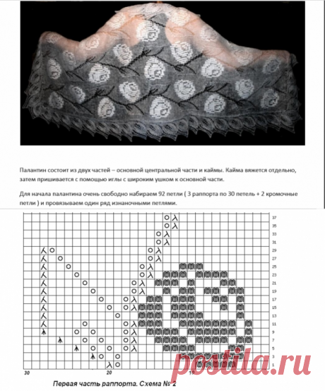 Шали спицами. Схемы