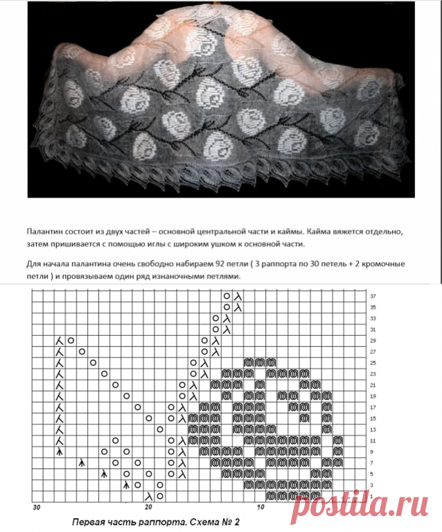 Шали спицами. Схемы