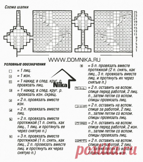 shapka-s-uzorom-2.gif (624×709)