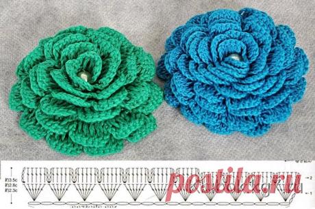 Сувениры, подарки | Клубок