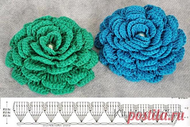 Сувениры, подарки | Клубок