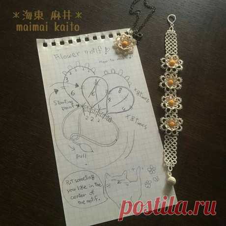 IL TATTING DELLE FATE