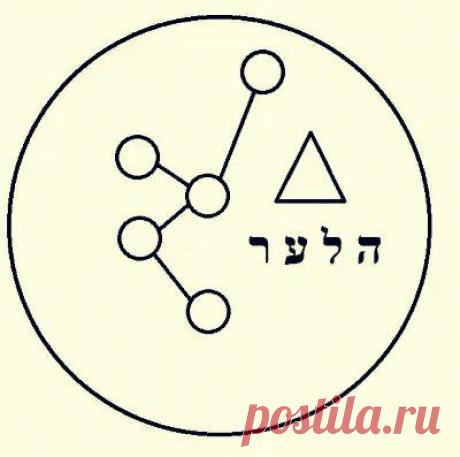 «ТАЛИСМАН НА МУЖСКУЮ ПРИВЛЕКАТЕЛЬНОСТЬ»