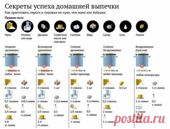 полезные советы | Записи с меткой полезные советы | ИНТЕРЕСНЫЙ БЛОГ Лесяка.Ру
